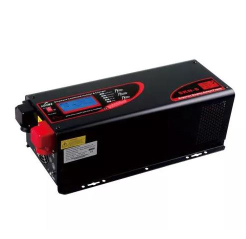 SKN-S Series 1-3Kw